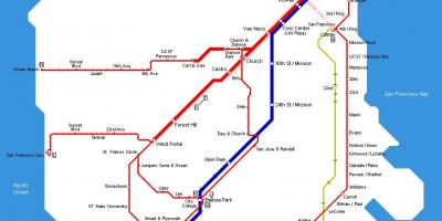 मुनि ट्रेन का नक्शा
